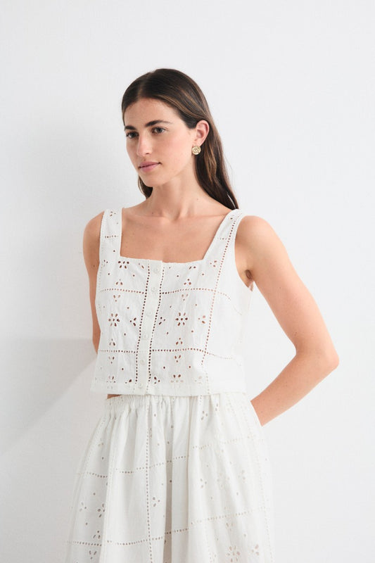 Java Top